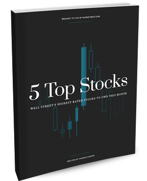 The Five Best Dow Jones Stocks to Buy Now